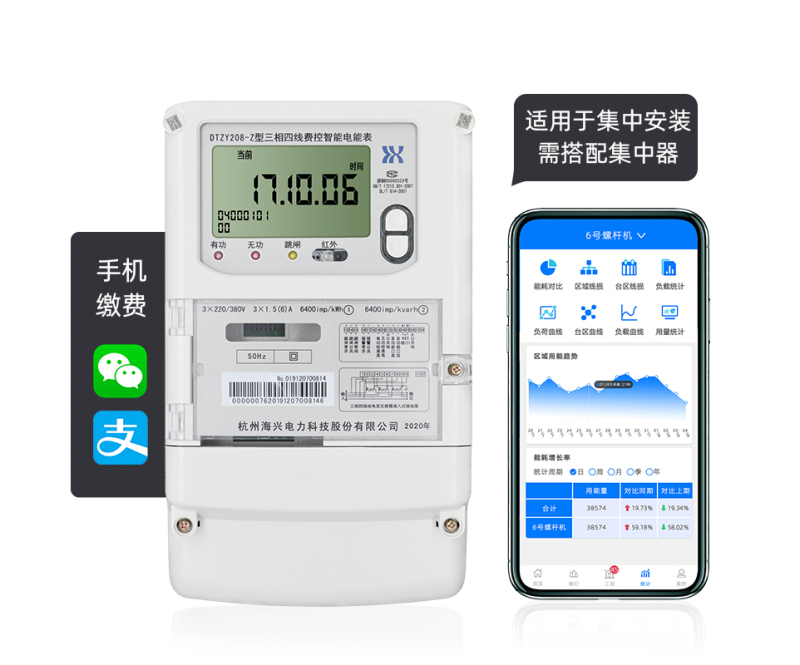 杭州海兴DTZY208-Z型RS485通讯智能电能表
