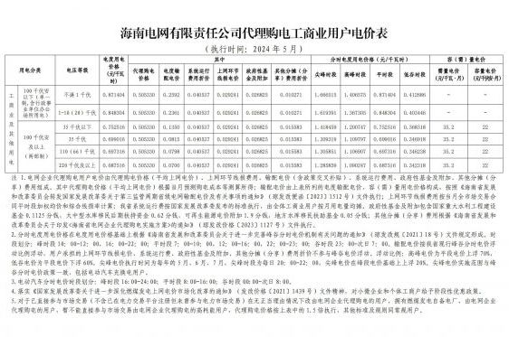 2024年5月份各省工商业电价（广东、深圳、广西、贵州、云南、海南）