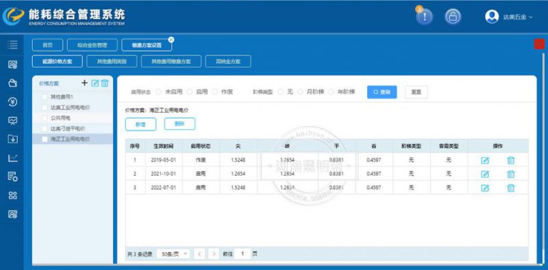 预付费电表管理系统有什么作用?多少钱一台?