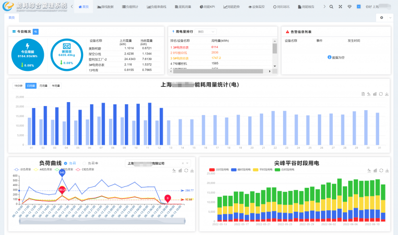 能耗监测系统有哪些性能特点？