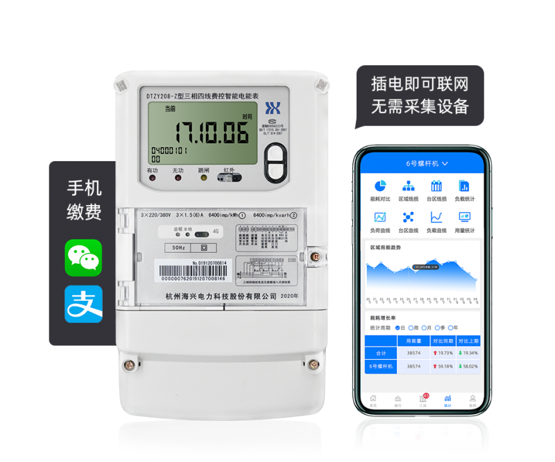 杭州海兴DTZY208-Z型4G通讯智能电能表