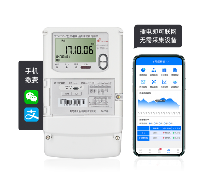 青岛鼎信DTZY1710-Z型4G通讯智能电能表