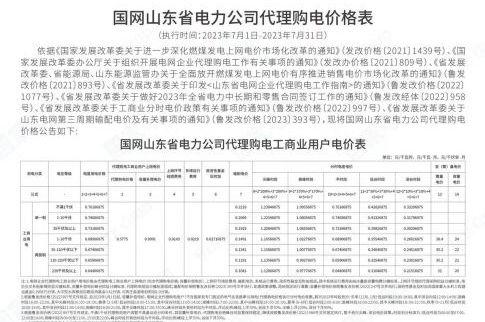 2023年7月份各省工商业电价（北京、天津、河北、冀北、山东、山西）
