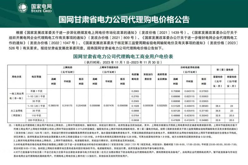 2023年11月份各省工商业电价（陕西、甘肃、宁夏、青海、新疆）
