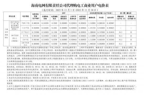 2023年11月份各省工商业电价（广东、深圳、广西、贵州、云南、海南）