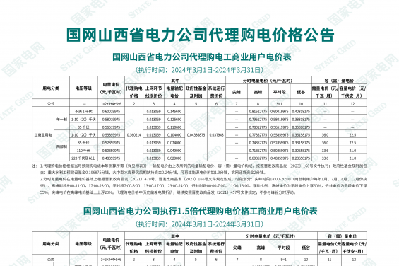 2024年3月份各省工商业电价（北京、天津、河北、山东、山西）