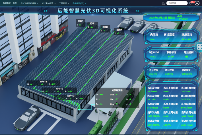 光伏电站运维监测管理解决方案