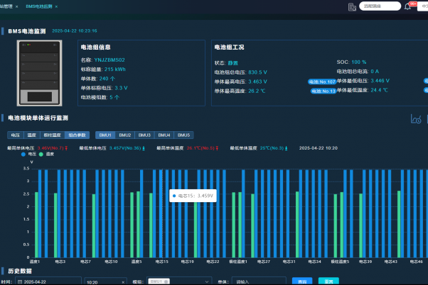 EMS能量管理系统如何提升储能电站的安全性和稳定性？