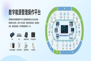 湖南慧明谦数字能源EMS：赋能智慧能源新生态